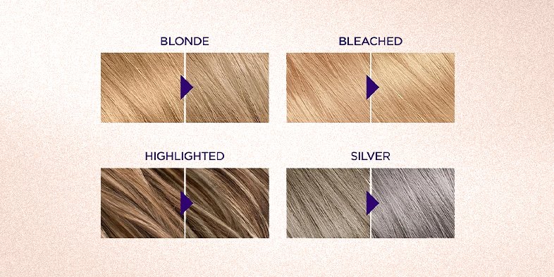 In Article Color Depositing Conditioner EverPure Purple Anti Brass Mask